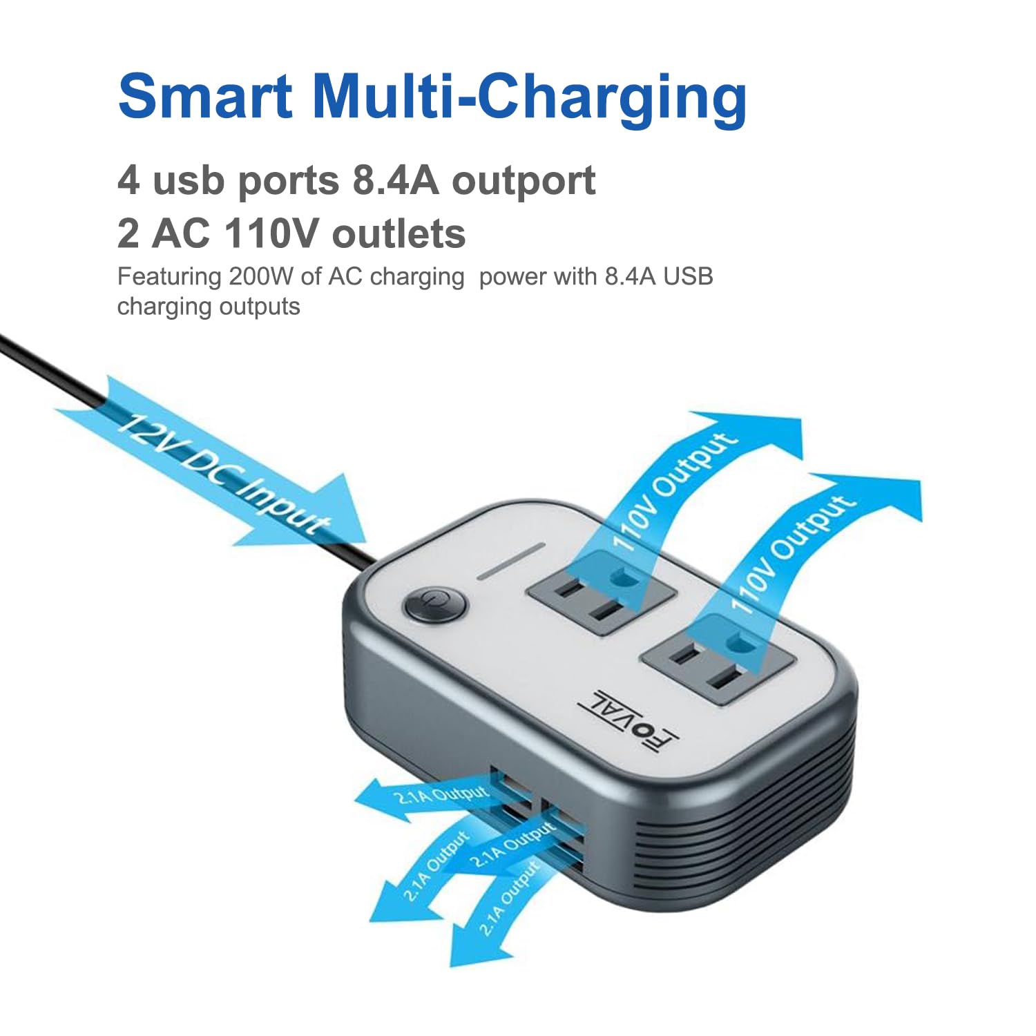 Quelthorix 200W Car Power Inverter