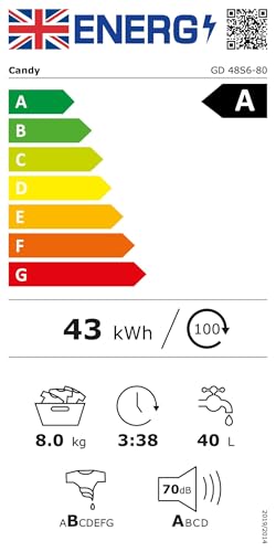 CANDY Quick Pro Washing Machine, 8kg Wash 1400 RPM, A-20 Energy Class, 16 Programmes, Pro Active Wash, BuiltTo Last, White-White, 50x60x85 cm - GD 48S6-80