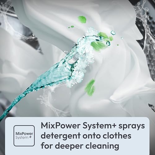 CANDY Quick Pro Washing Machine, 8kg Wash 1400 RPM, A-20 Energy Class, 16 Programmes, Pro Active Wash, BuiltTo Last, White-White, 50x60x85 cm - GD 48S6-80