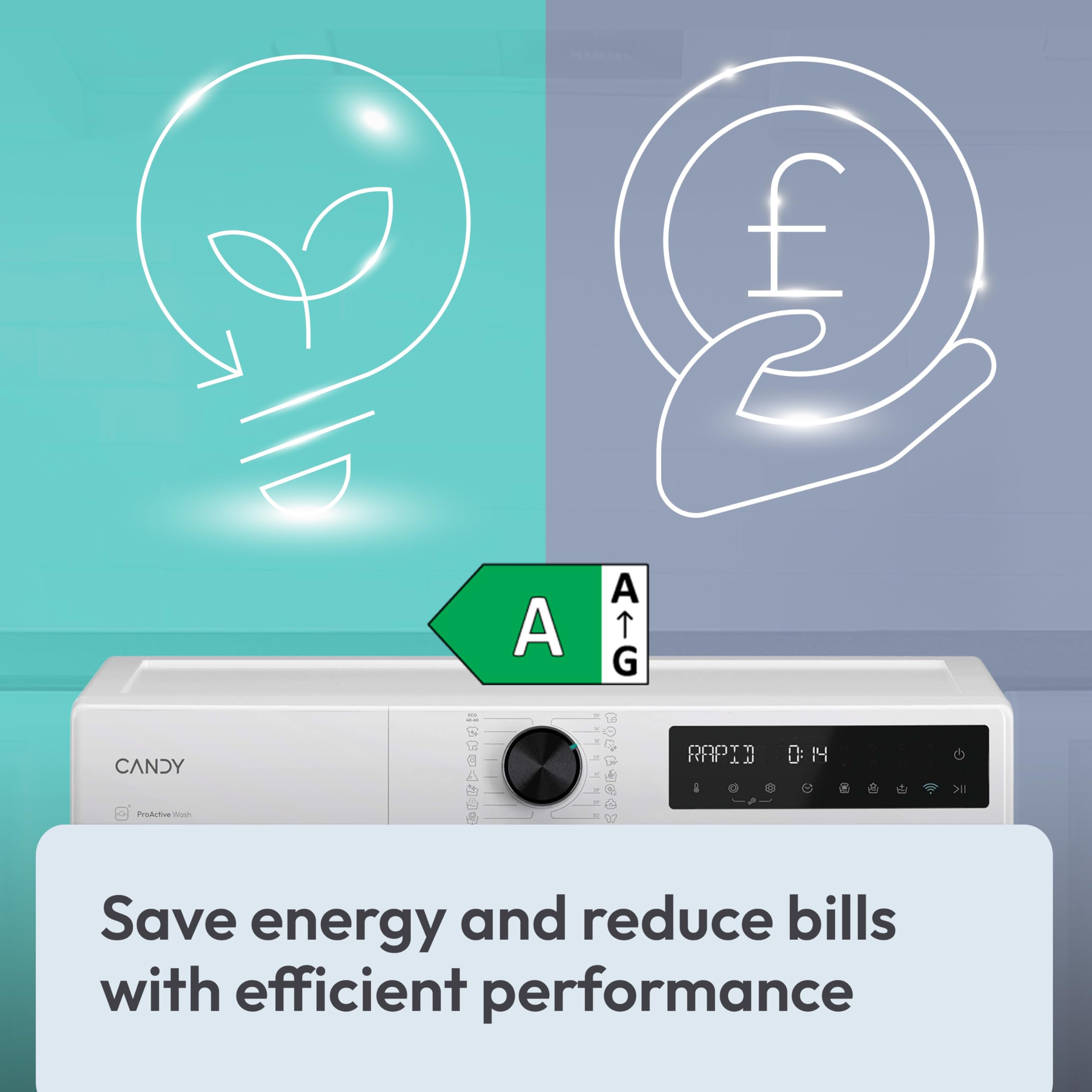 CANDY Quick Pro Washing Machine, 8kg Wash 1400 RPM, A-20 Energy Class, 16 Programmes, Pro Active Wash, BuiltTo Last, White-White, 50x60x85 cm - GD 48S6-80